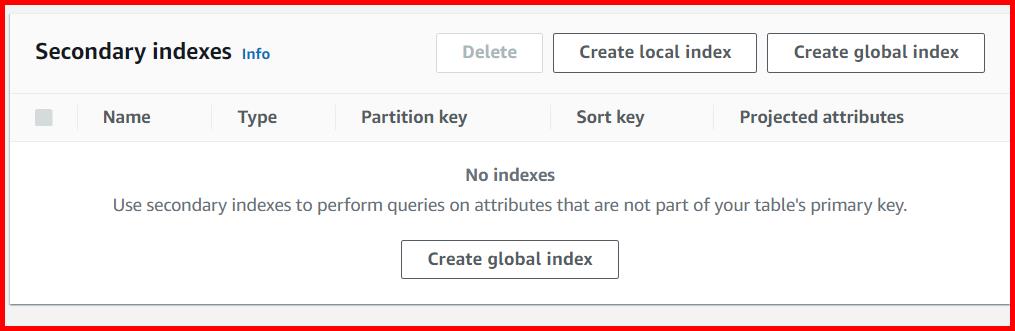 Picture showing the Secondary indexes section for creating the index